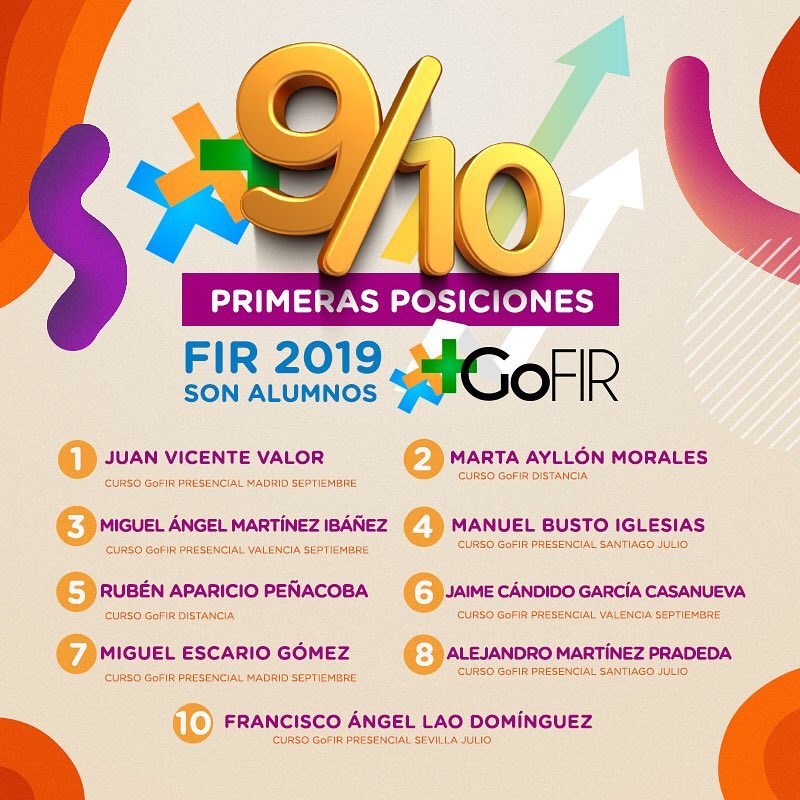 9/10 PRIMERAS POSICIONES SON ALUMNOS GOFIR 9/10 PRIMERAS POSICIONES SON ALUMNOS GOFIR