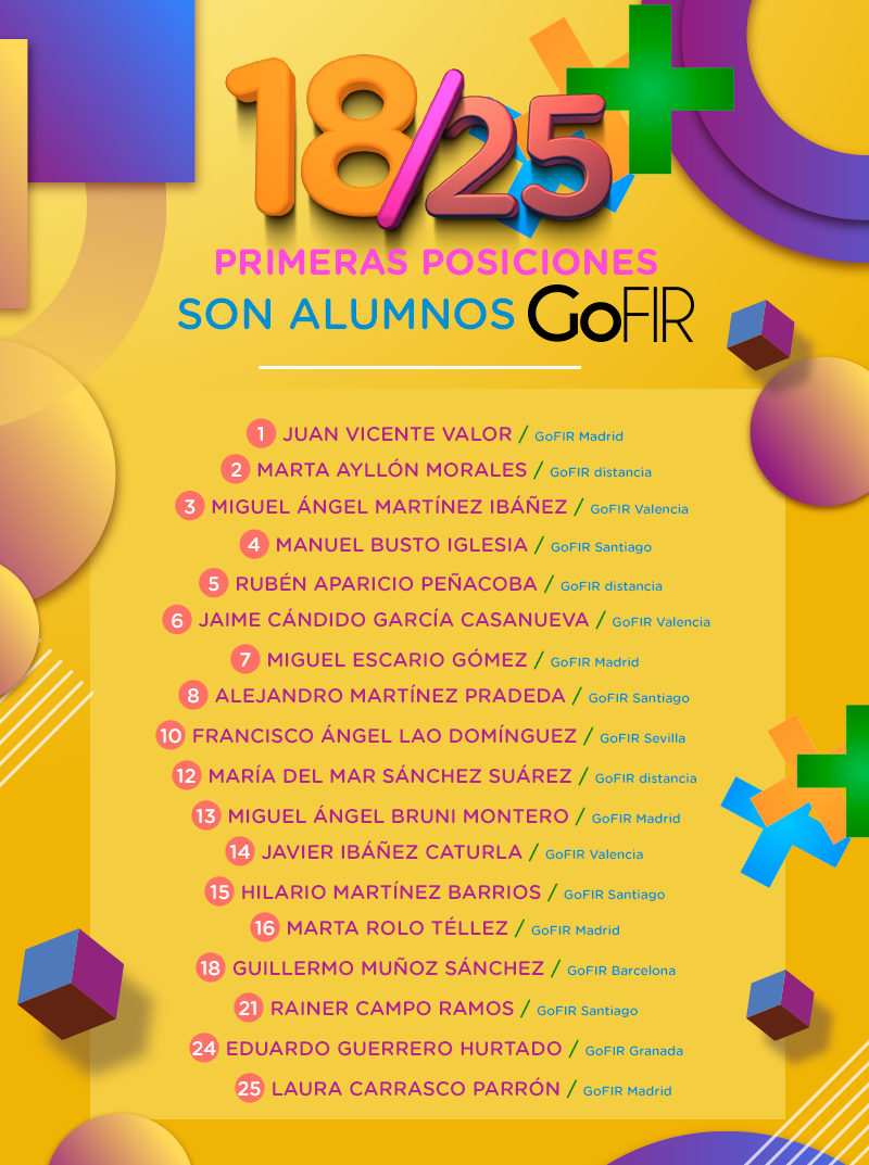 18 alumnos GoFIR EN TOP 25 FIR 2019. 18 alumnos GoFIR EN TOP 25 FIR 2019.